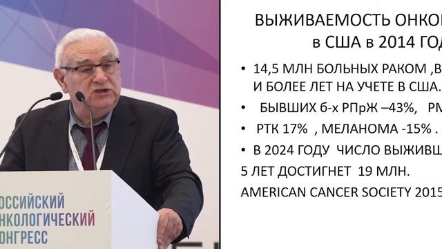 Контингенты излеченных больных в мире смотреть онлайн