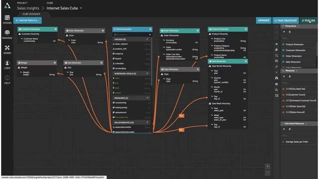 Make BI Work with Big Data Using AtScale & Google BigQuery смотреть онлайн