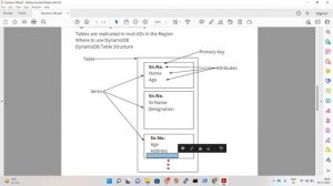 What is Dynamo DB in AWS Full Theory in Hindi | AWS Cloud Computing for Beginners