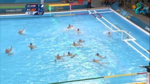 Water polo Удар по воротам 35