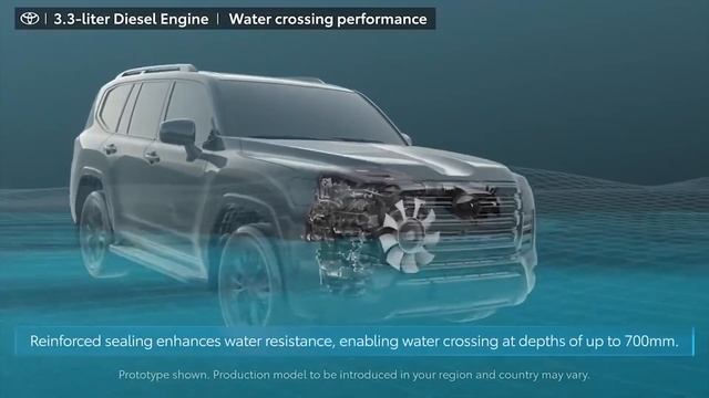 2022 TOYOTA LAND CRUISER 300 | 3.3L V6 TWIN TURBO DIESEL ENGINE | TOWING | OFF-ROAD DRIVING