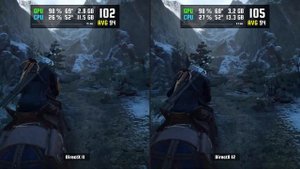 The Witcher 3 (Next Gen ) DX11 vs DX12