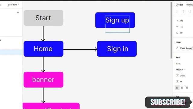 How To Create And Use User Flow In Website Design With Figma (Lecture 4)