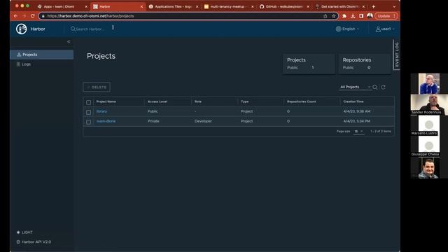 Implementing Multitenancy in k8s higher up in the stack with OTOMI смотреть онлайн