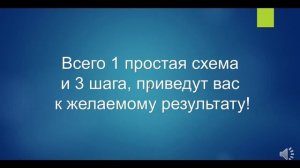 Как заработать пенсионеру новичку или чайнику без вложений