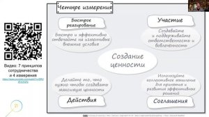 Самодиагностика и ориентиры для развития устойчивых и гибких организаций. С чего начать изменения