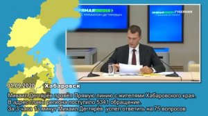 Видеоотчет о первых двух месяцах работы врио губернатора Хабаровского края Михаила Дегтярева