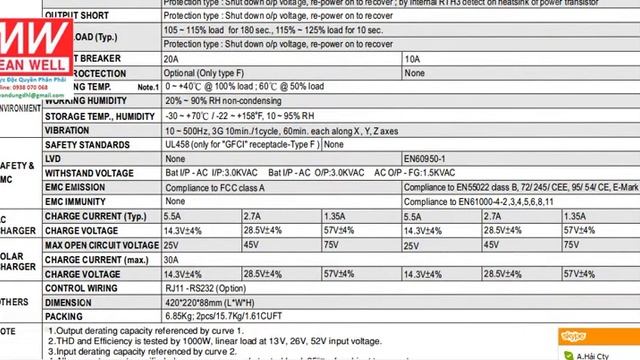 Thông số MEAN WELL TN-1500-112, TN-1500 -124 ,TN-1500-148 ,TN-1500 -212 ,TN-1500-224, TN-1500-248 смотреть онлайн
