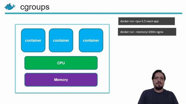 Docker engine , Docker Network آموزش کاربردی داکر : معرفی смотреть онлайн