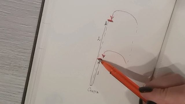 Двойная видимая подача в линию.mp4