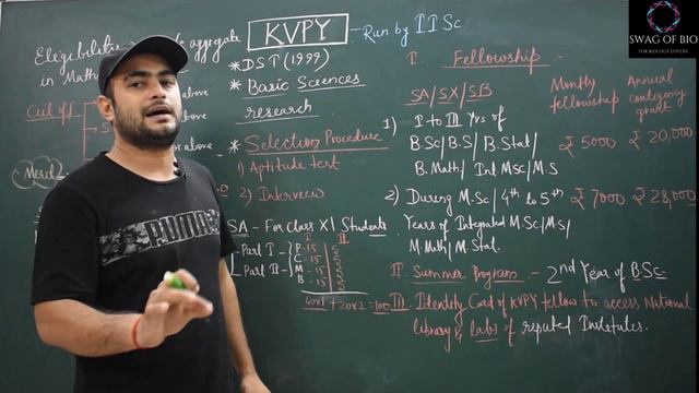KVPY- For Science students of Class XI,XII & B.Sc. 1st year