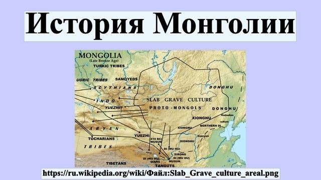 История Монголии