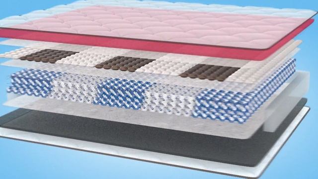 Hilding Anders - зарядись для жизни! смотреть онлайн