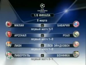 07.03.2006 UEFA Champions League. 1/8 Finals (2 Matches)