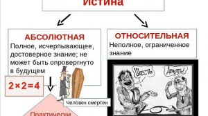 Книга ВЛАСТИТЕЛИ МИРА  ПОДМЕНА 11  ИСТИНА и АКАДЕМОБРАЗОВАНИЕ