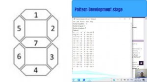 Building and Training Neural Networks for Letter and Number Recognition using Seven Segment Display