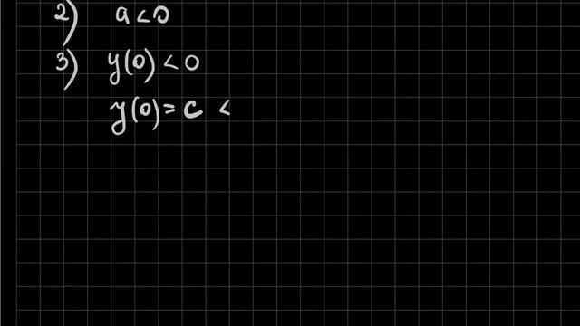 Задача (укажите знаки коэффициентов). смотреть онлайн