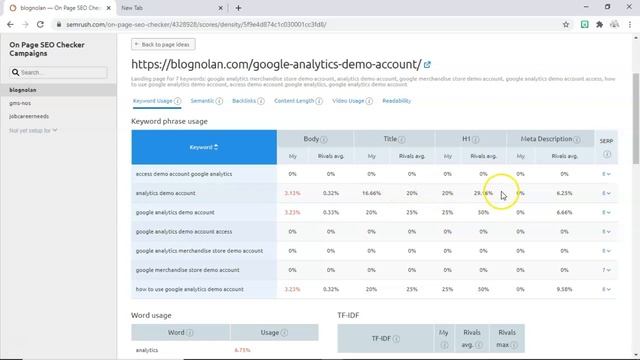 Content ideas optimization | onpage seo checker | semrush tutorial смотреть онлайн