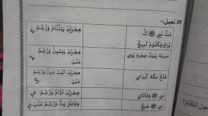 Class 5 Duroosul Islam chapter 3 question answers