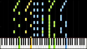 IMPOSSIBLE REMIX - The Gummy Bear Song