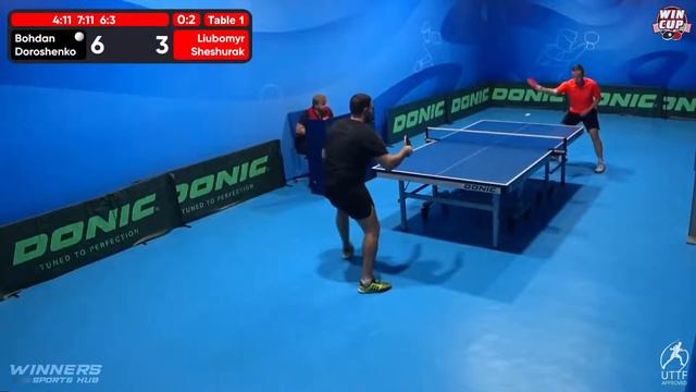 15:30 Bohdan Doroshenko  2-3 Liubomyr Sheshurak West 3 WIN CUP 30.08.2022 | TABLE TENNIS WINCUP смотреть онлайн