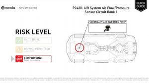 What is P2430 Engine Code [Quick Guide]