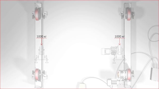 WR 1000 Роликовый вращатель