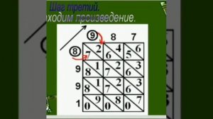 Пример решения «Умножение больших чисел решётчатым методом»