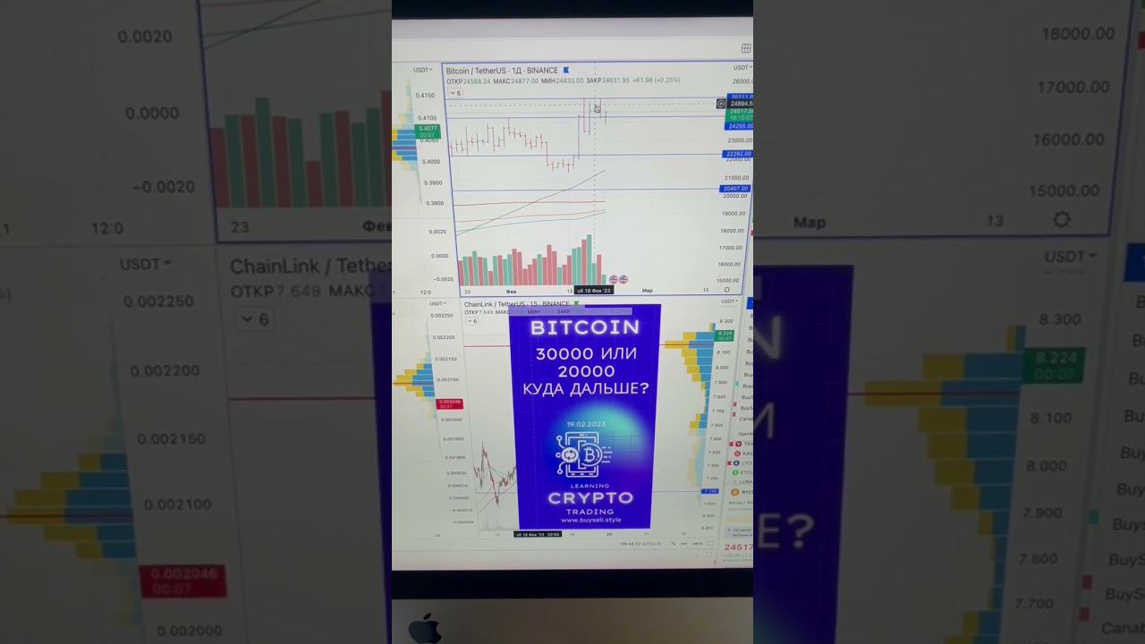 Bitcoin разбор! 30000 или 20000? Куда и когда?