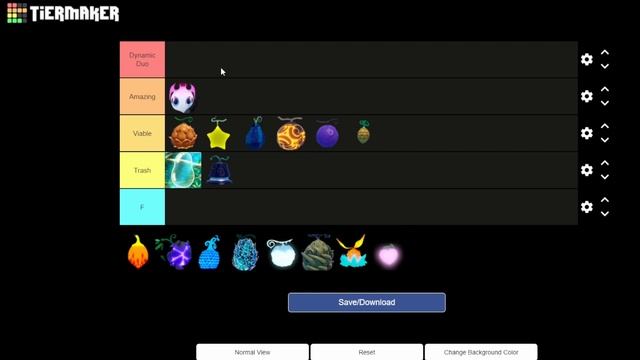 [GPO] The BEST FRUITS With Black Leg [Update 4.5 Tierlist] смотреть онлайн