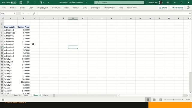 Case Series 2 : Analyzing Sales data with Pivot Table : Advanced MS Excel Course