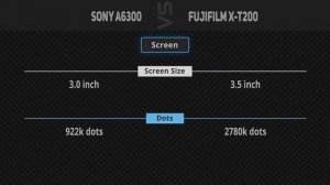 Sony A6300 vs Fujifilm X-T200  [Camera Battle]