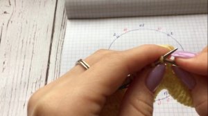 Детская кофточка спицами//МК//Часть2 Горловина, росток, реглан