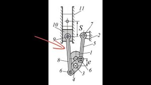 Гребля на байдарках и каноэ Техника гребли Кости таза | 2021