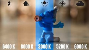 Какой бывает свет в фотографии (часть 3). Занятие 7