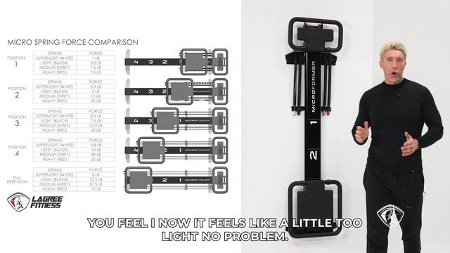 Springs Conversion смотреть онлайн