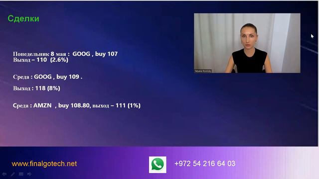 Данные по инфляции . Сделки по  Google и Amazone.