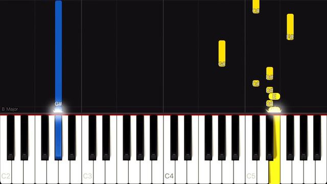 Ghost - Mary On A Cross | EASY Piano Tutorial смотреть онлайн