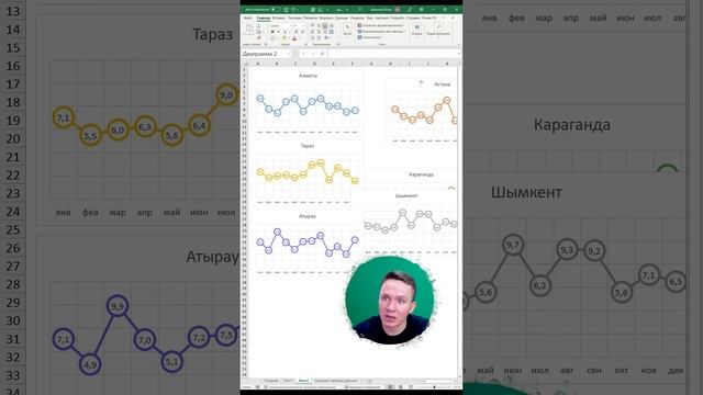 Быстрое выравнивание объектов на листе Excel