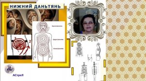 Нижний Даньтянь: практика наполнения энергиями