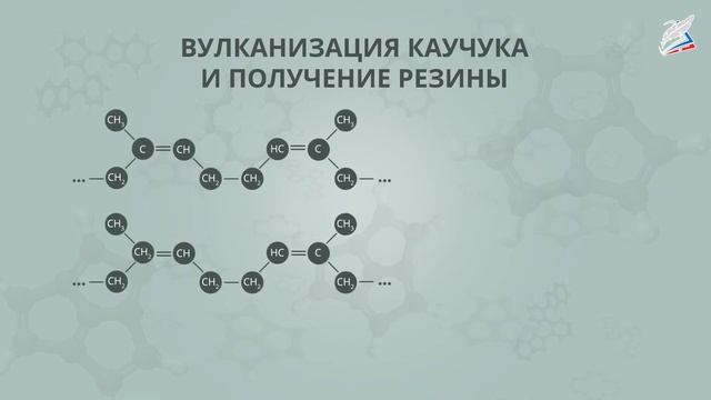 Натуральный каучук. Синтетические каучуки смотреть онлайн