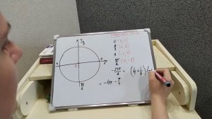 Как найти координаты точек на тригонометрической окружности