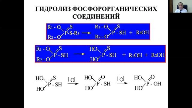 1 часть 12 лекции Юлдашев З А смотреть онлайн