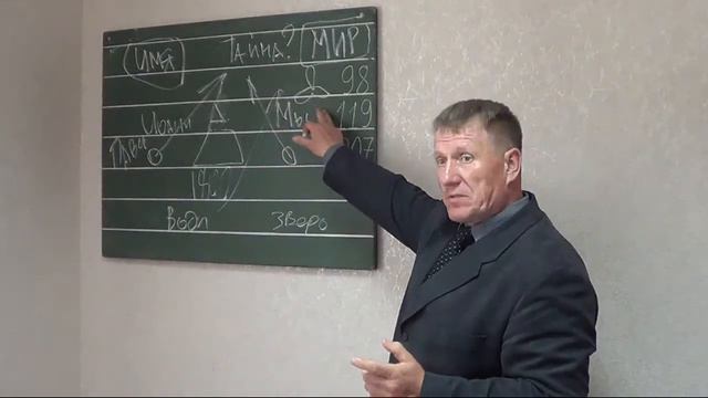 ответ на вопрос ЧТО ЗНАЧИТ НАЧЕРТАНИЕ ИМЕНИ ЗВЕРЯ?