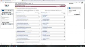 Полная настройка Яндекс Директ 2023 от А до Я / Обучение от профессионала