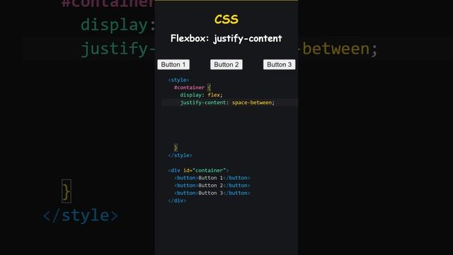 CSS ? Flexbox ? justify-content ? space-(between, around, evenly), flex-(start-end), center