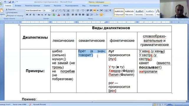 Диалектизмы и просторечия (разбор домашнего задания)