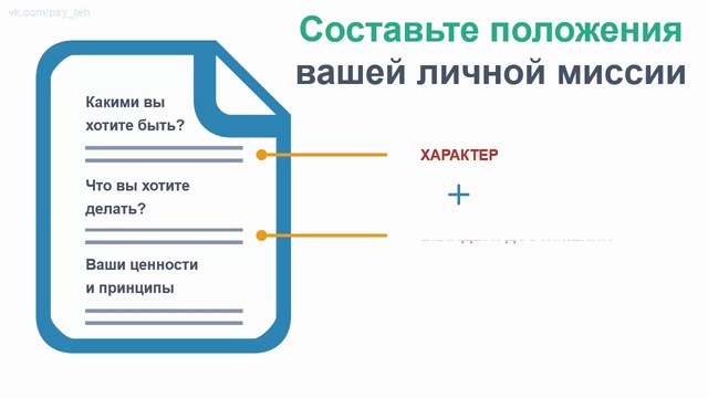 Составляем положение. Составляем положение. Современные психолого педагогические исследования. Составляем положение. Организационный документ образец.