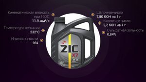 Обзор моторного масла ZIC X7 LS 5W-30 | Хороший ли выбор?