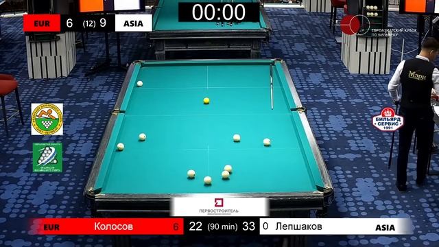 Колосов Д. - Лепшаков Д.| Евроазиатский кубок по бильярду | 2023 г. смотреть онлайн